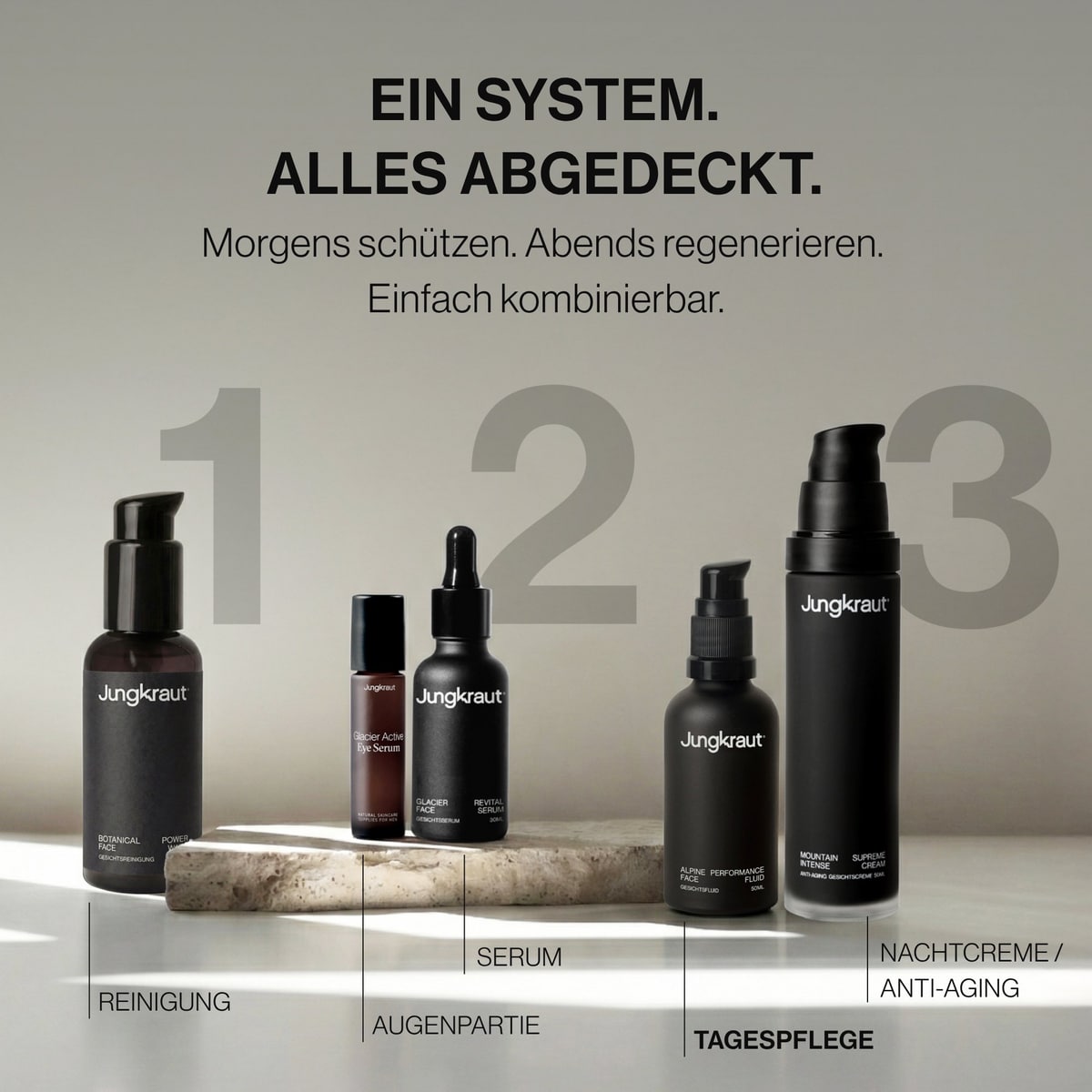 Alpine Performance Face Fluid