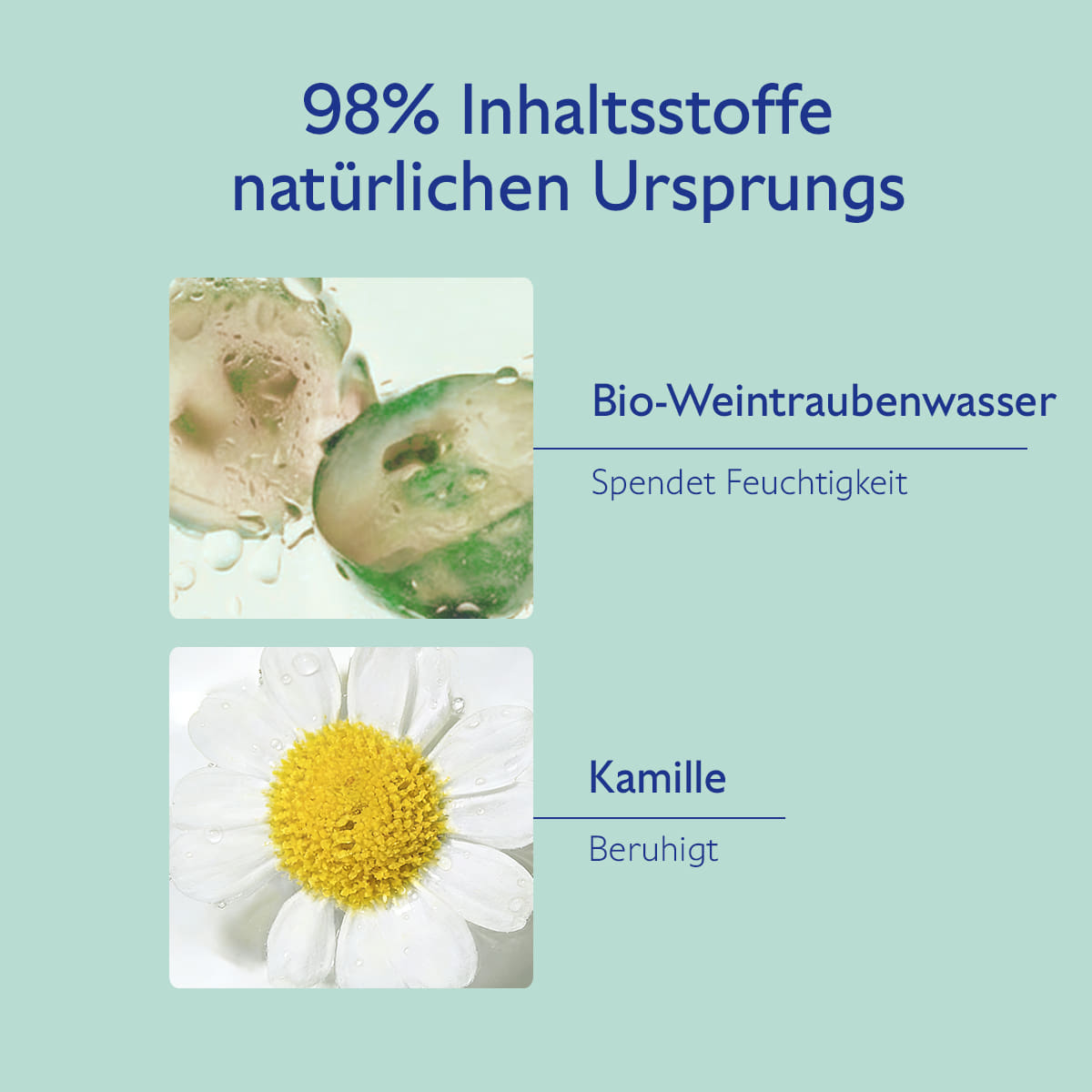 Mizellar-Reinigungswasser mit Traubenwasser