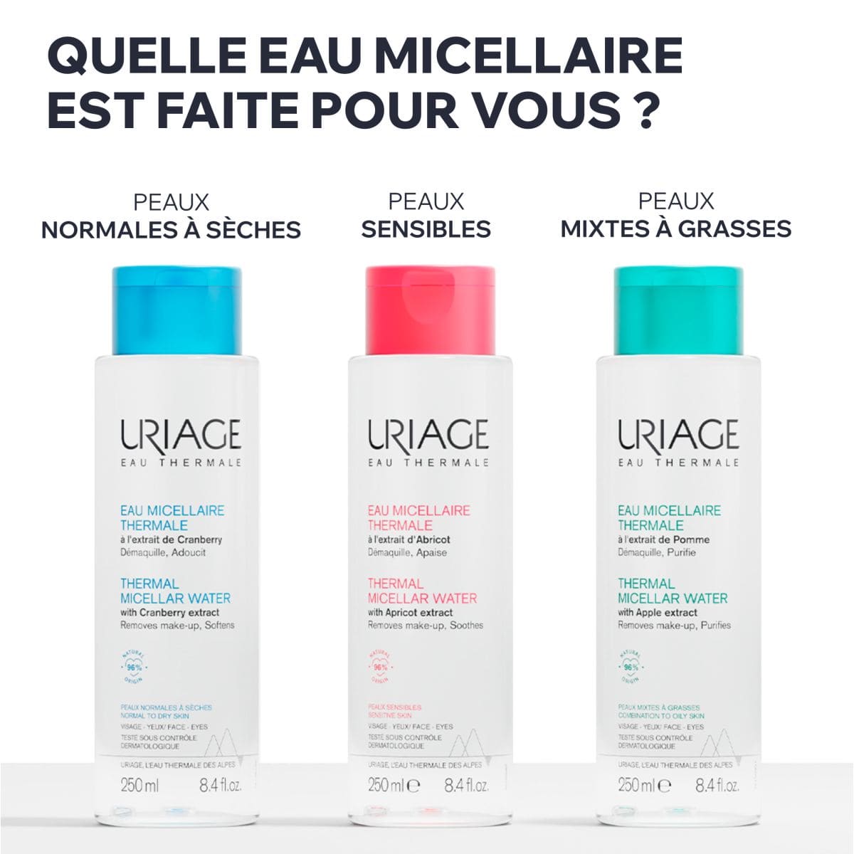 Eau Micellaire Thermale Peaux Normales À Sèches