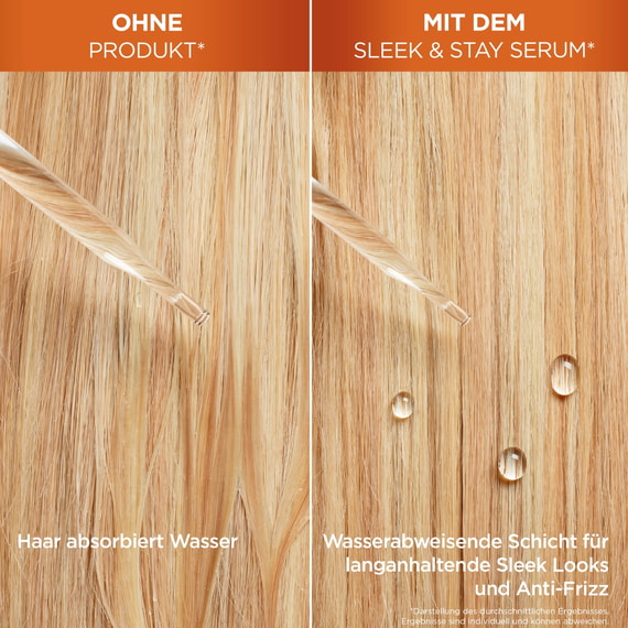 Sérum Thermo-Actif Sleek & Stay