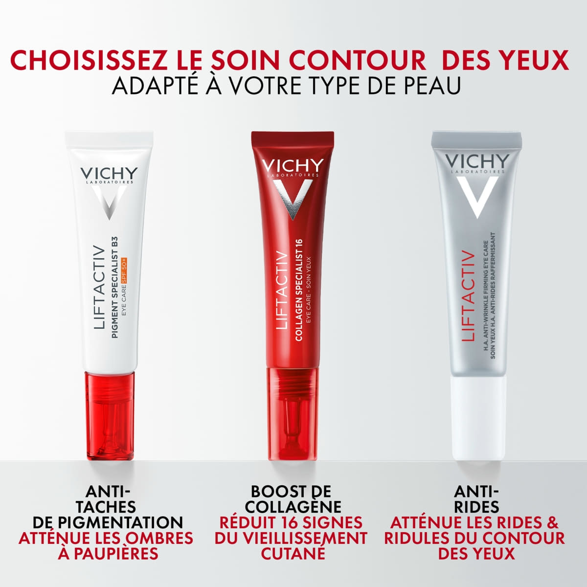 Pigment B3 soin des yeux SPF50+