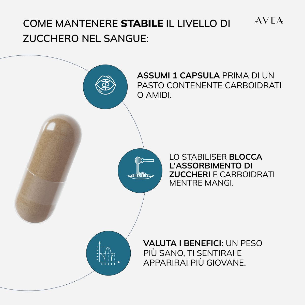 Stabiliser