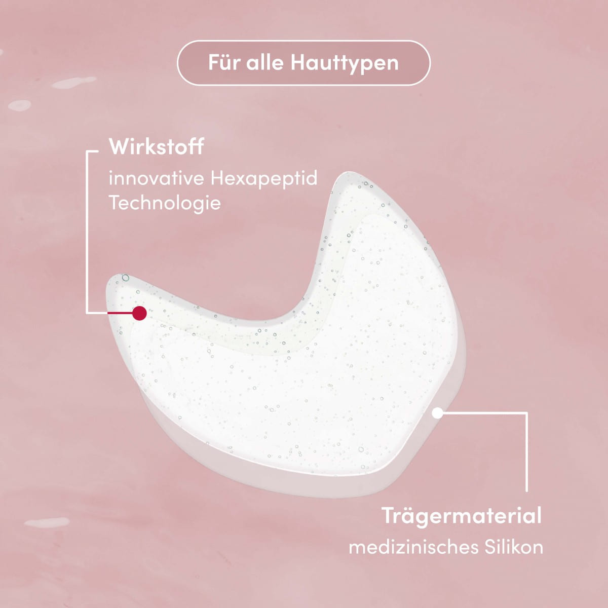 Reusable Eye & Temple Pads Hexapeptide Technology
