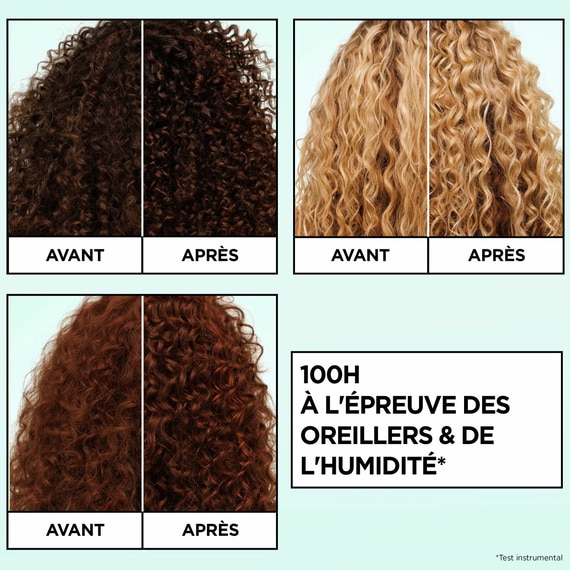 Locken Method Gel Mask