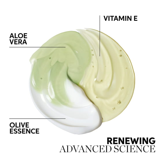 Renewing Shampoo