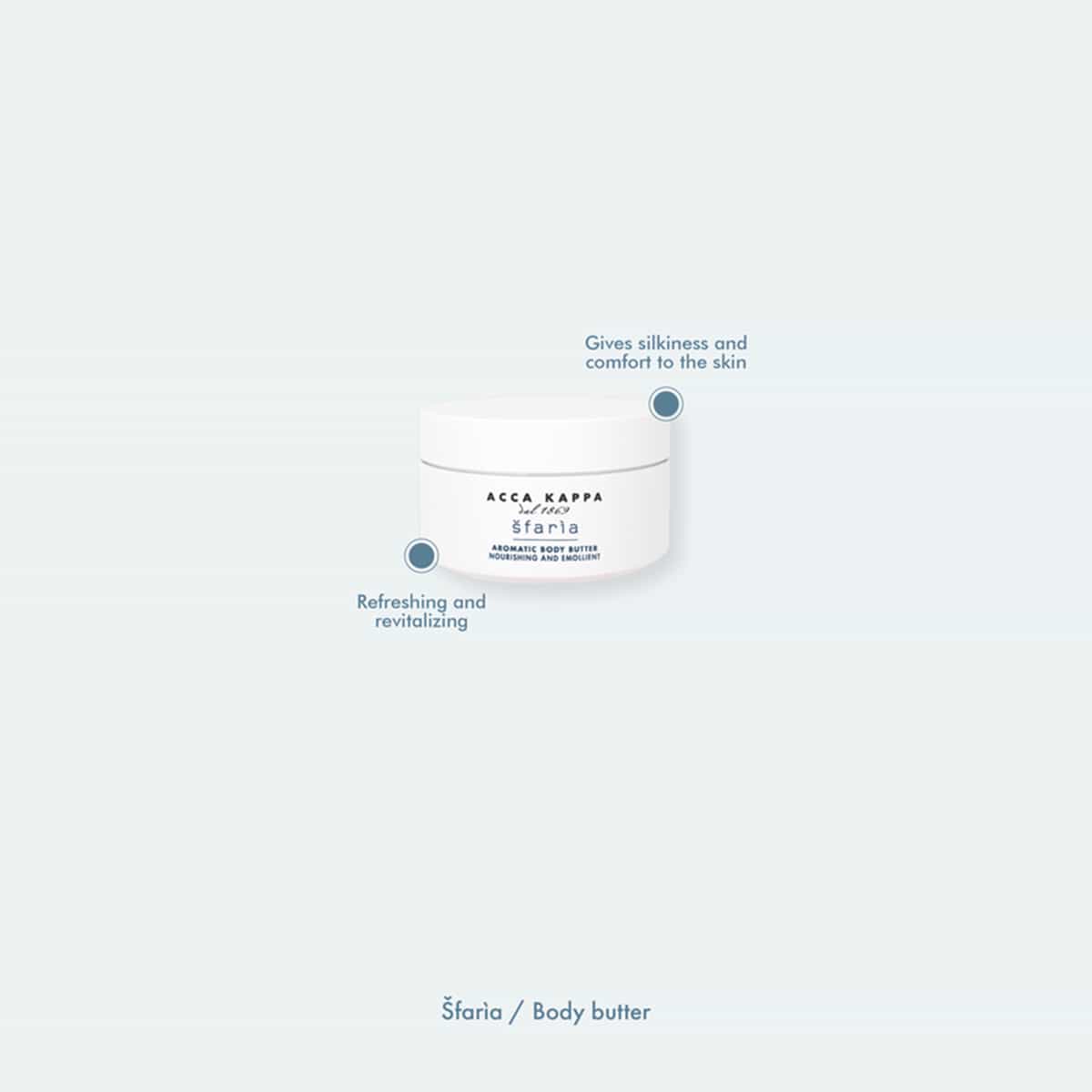 Aromatic Body Butter