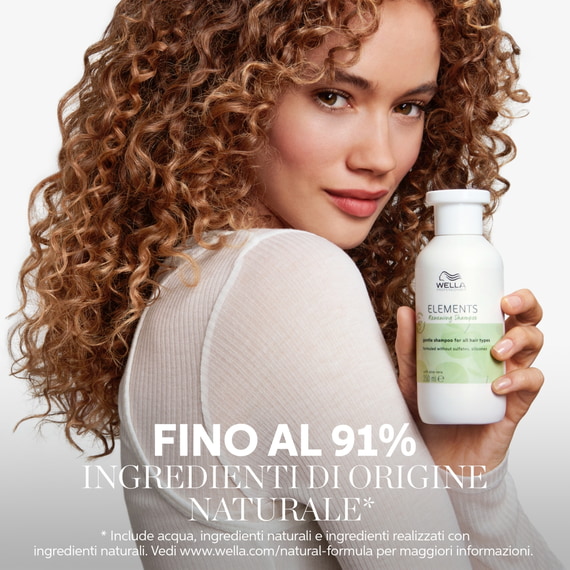Renewing Shampoo