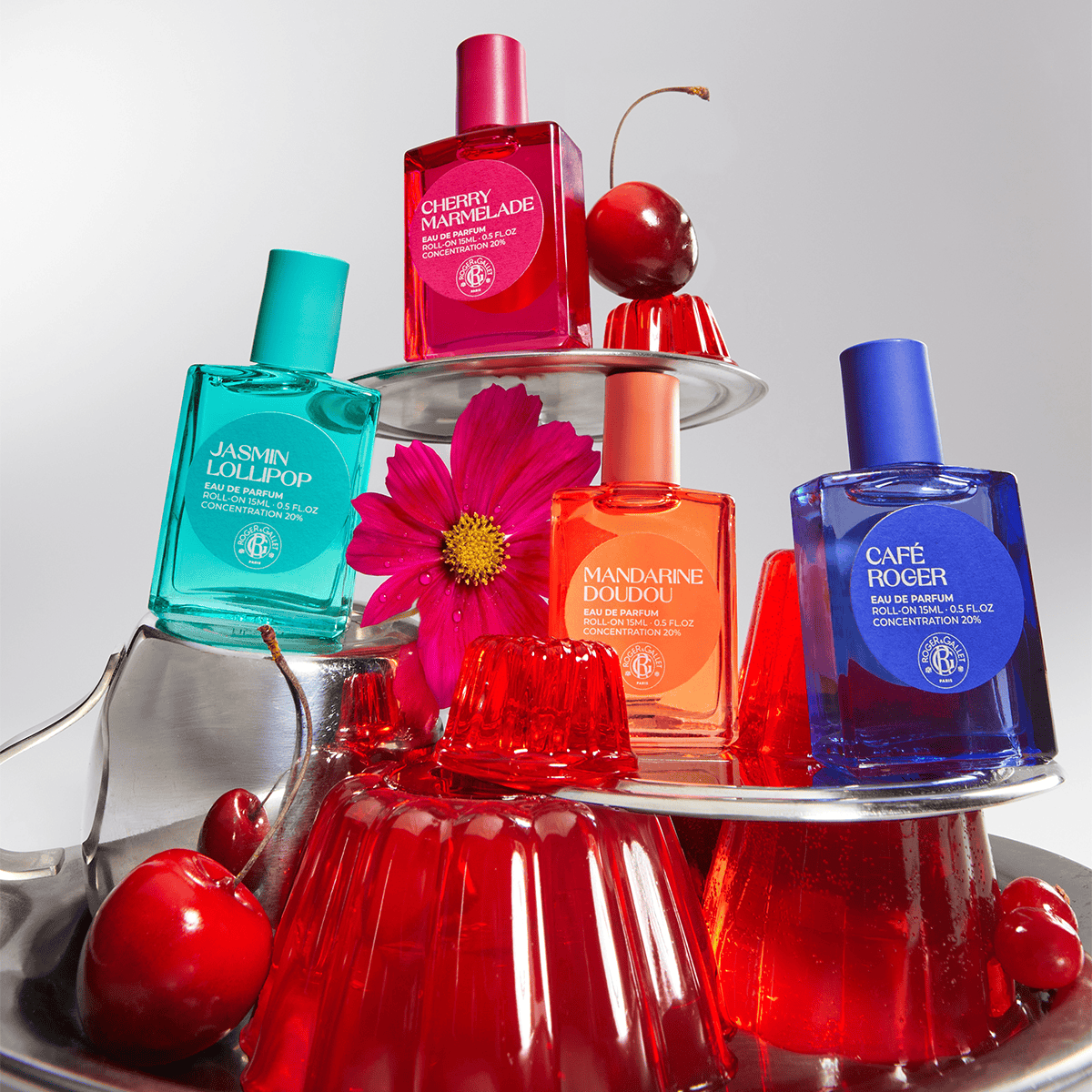 Jasmin Lollipop Eau De Parfum Roll-on
