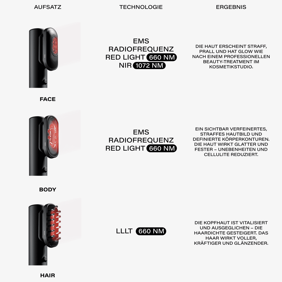 BeautyDock+