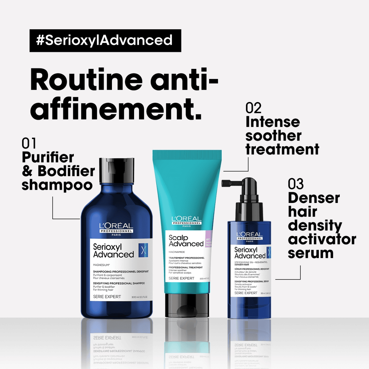 Serioxyl Shampoing Natural