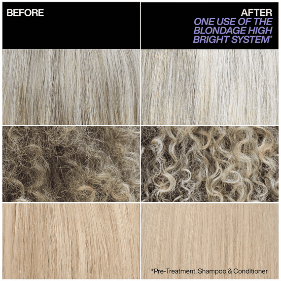 Conditioner pour un blond brillant