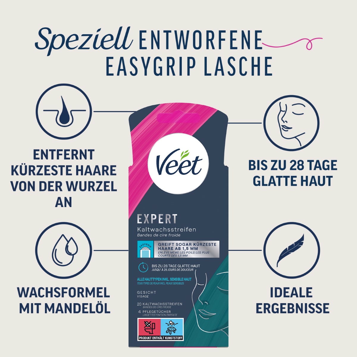 Kaltwachsstreifen Gesicht 20 Stk.