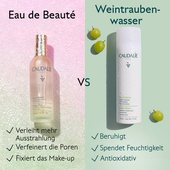 Weintrauben Gesichtswasser