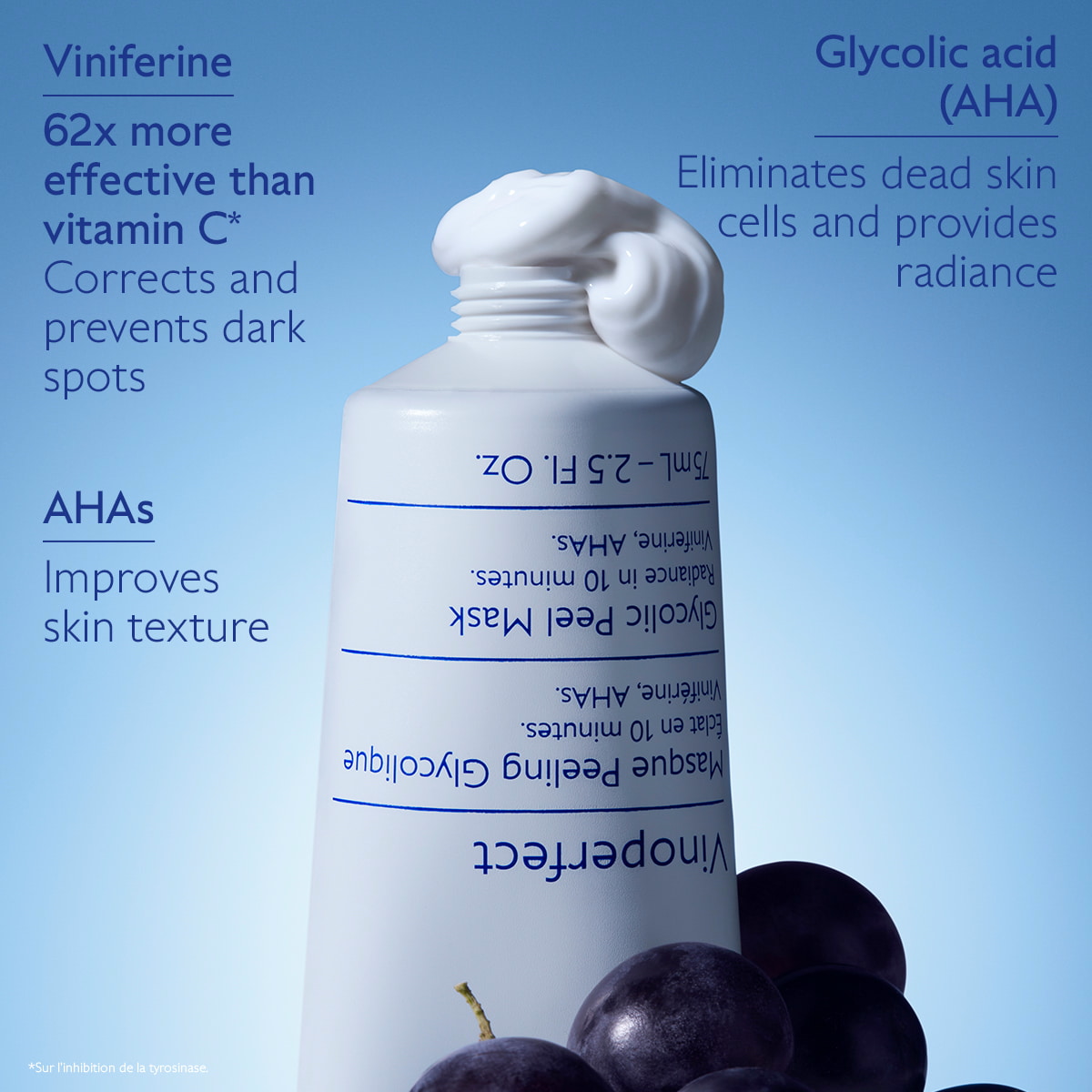 Glycolic Peel Mask