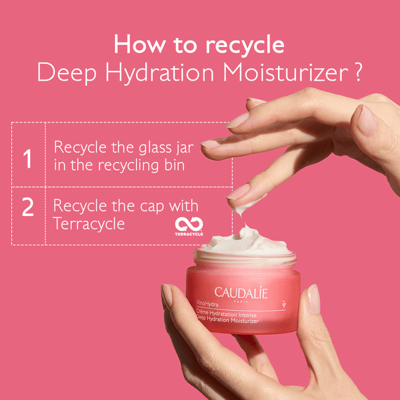 Intensive Moisturising Cream