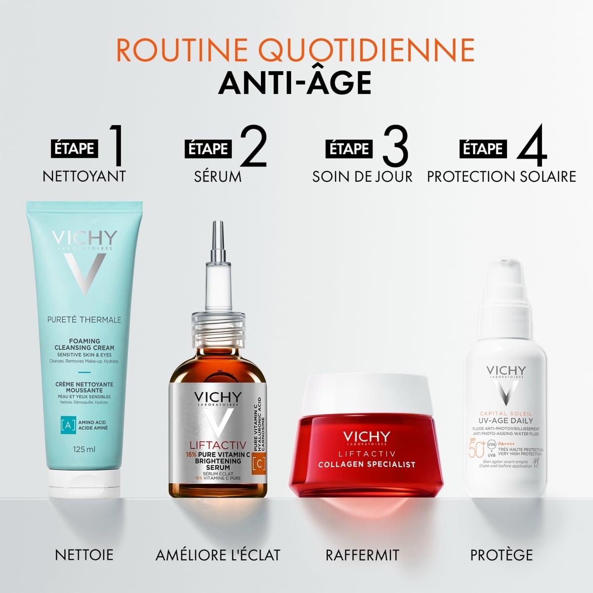 Vitamin C Serum