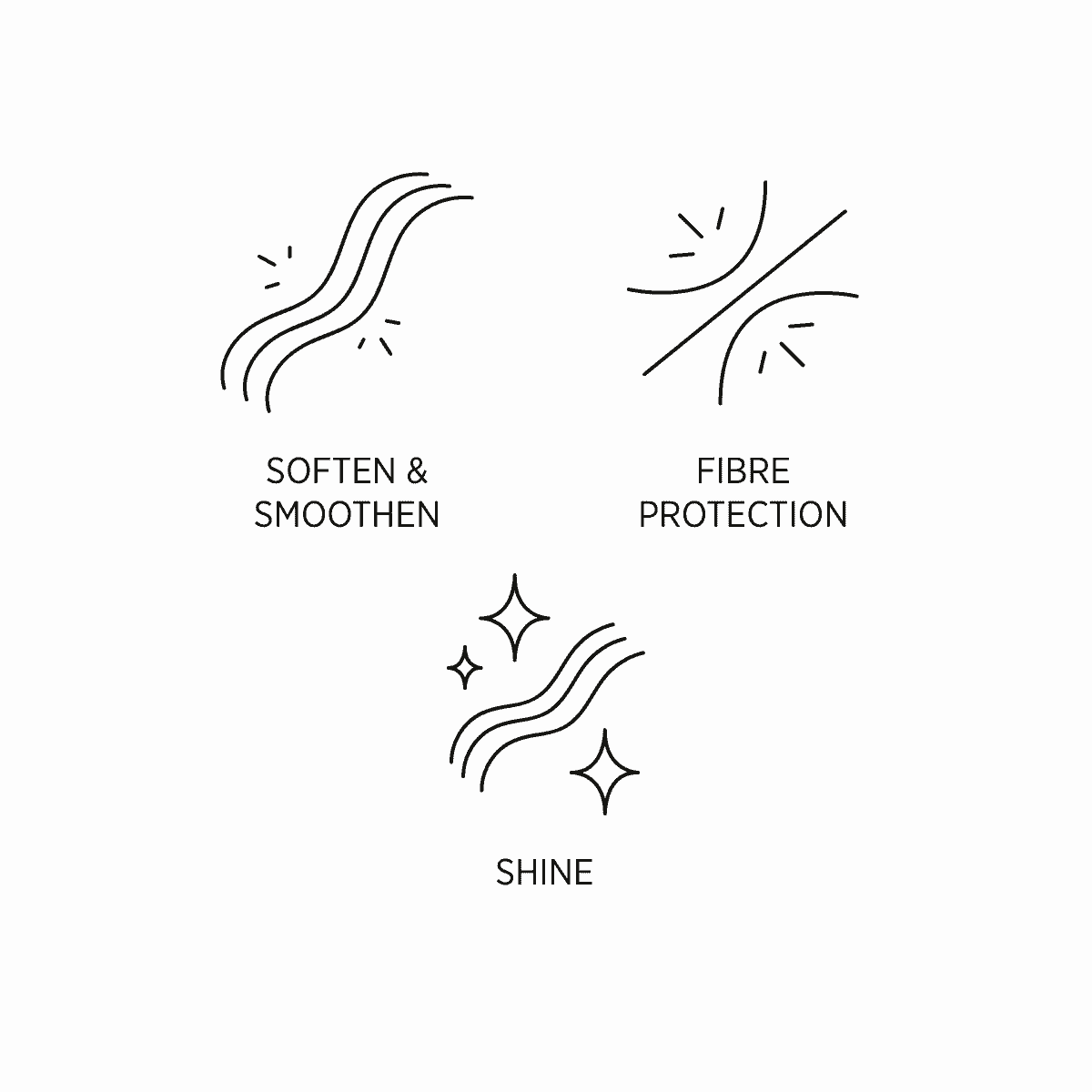 Keratin Protect Shampoo