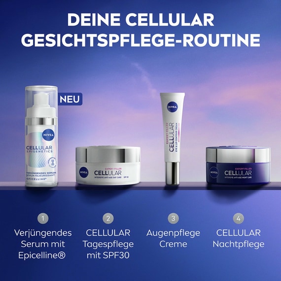 Cellular Epigenetics Verjüngendes Serum Geschenkset