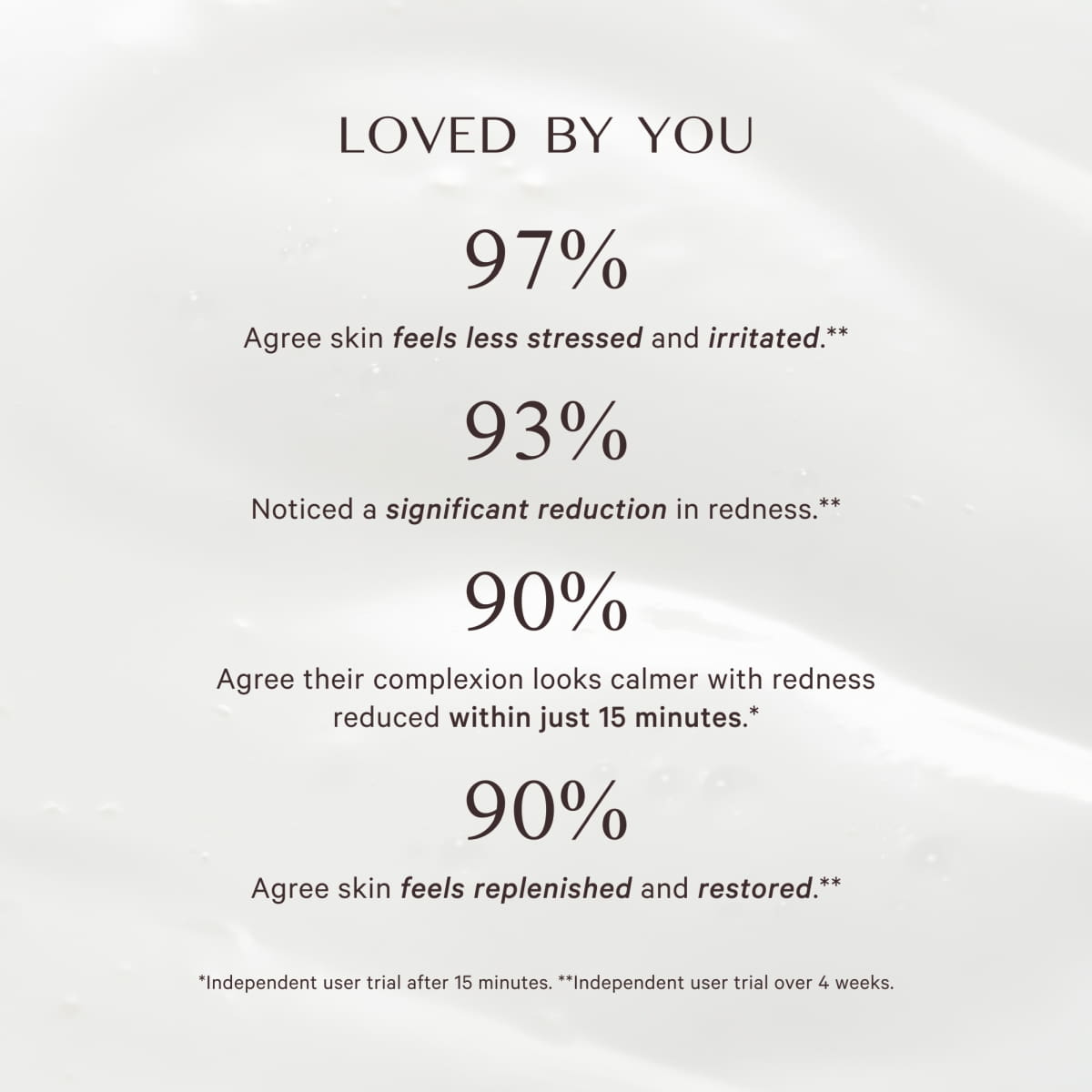 Calming Cream Cleanser