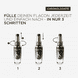 L’Huile de Parfum Full Pack