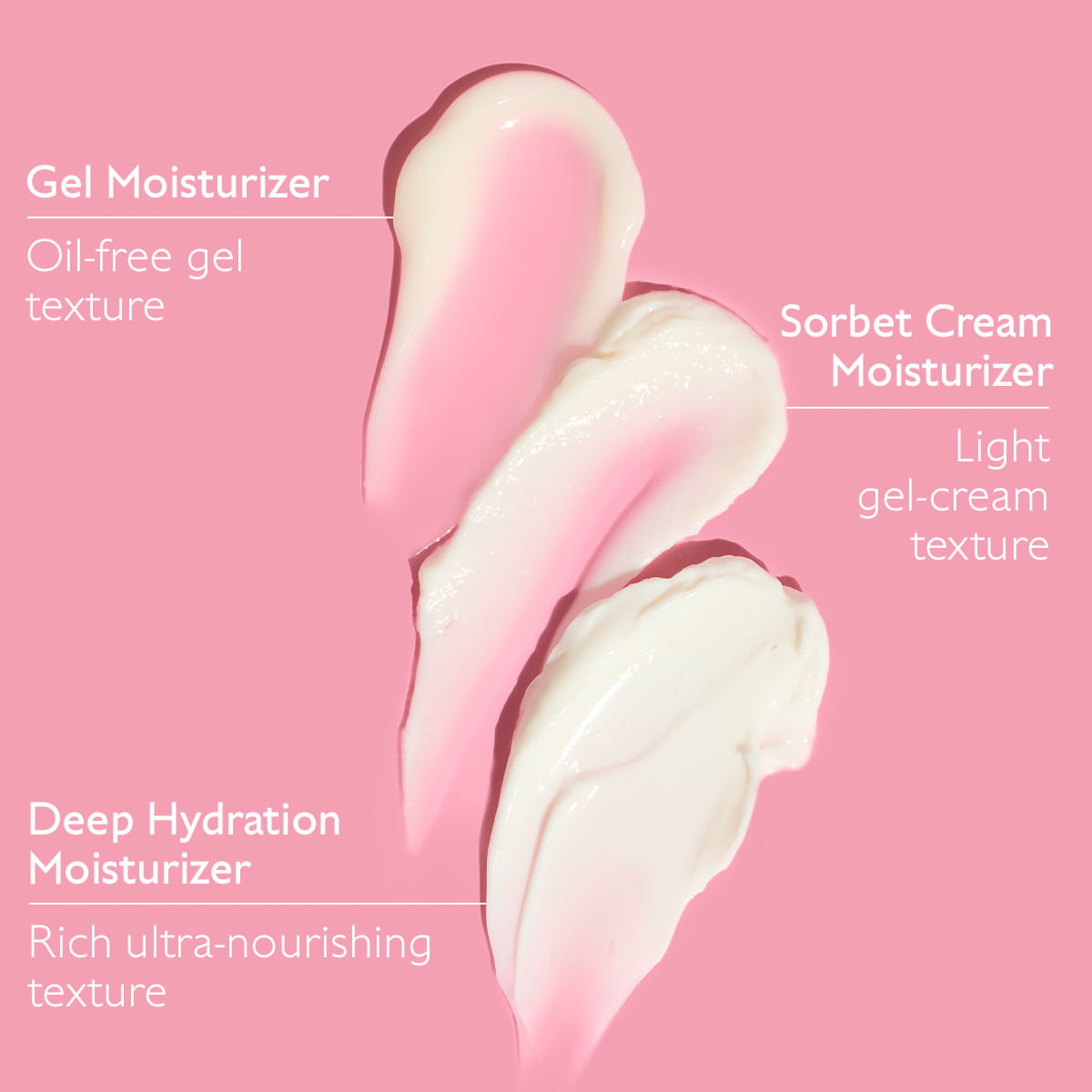 Intensive Moisturising Cream