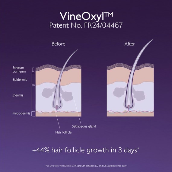 Density & Volume Shampoo