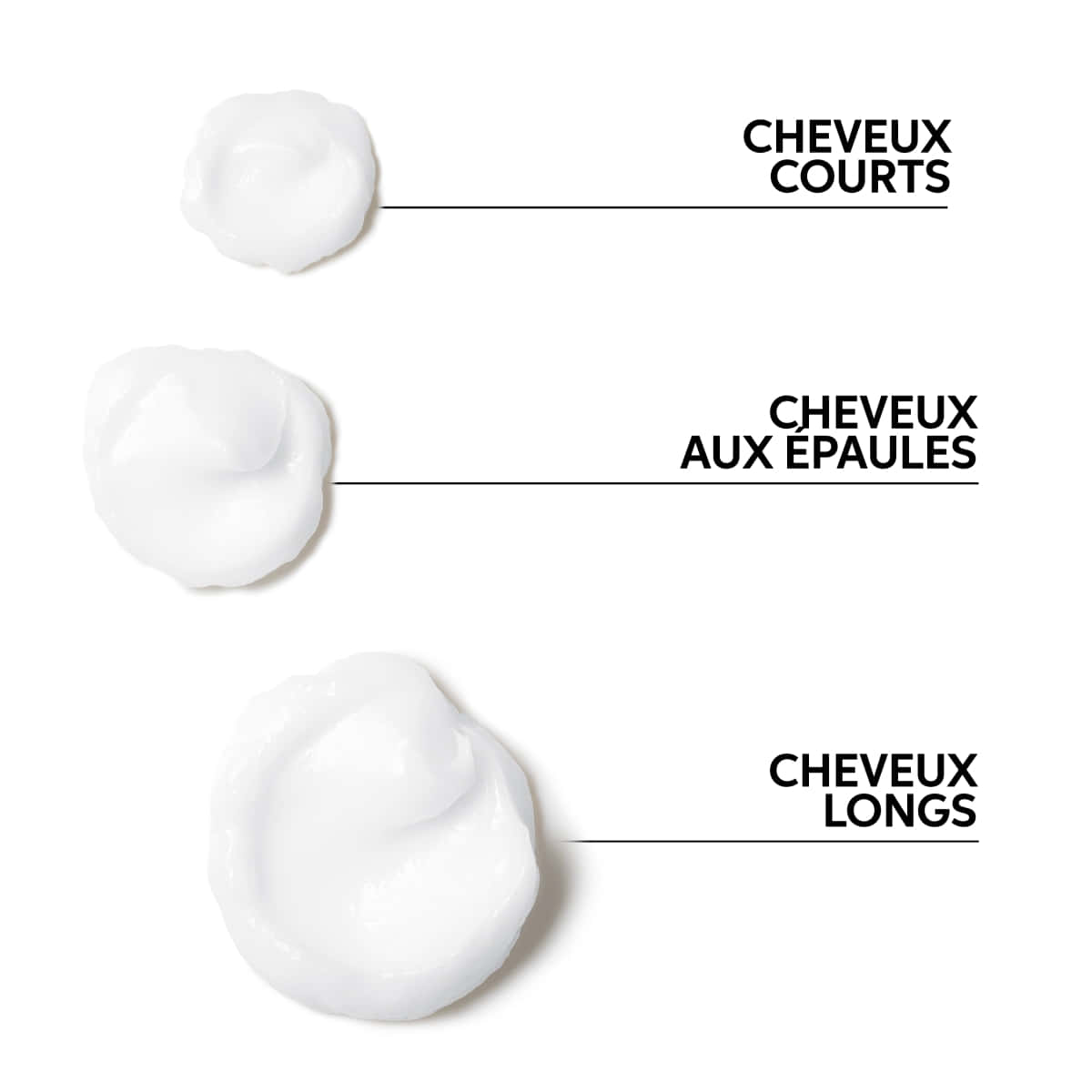 Care Conditioner