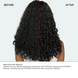 Nº 5 Hydrating Curl Conditioner