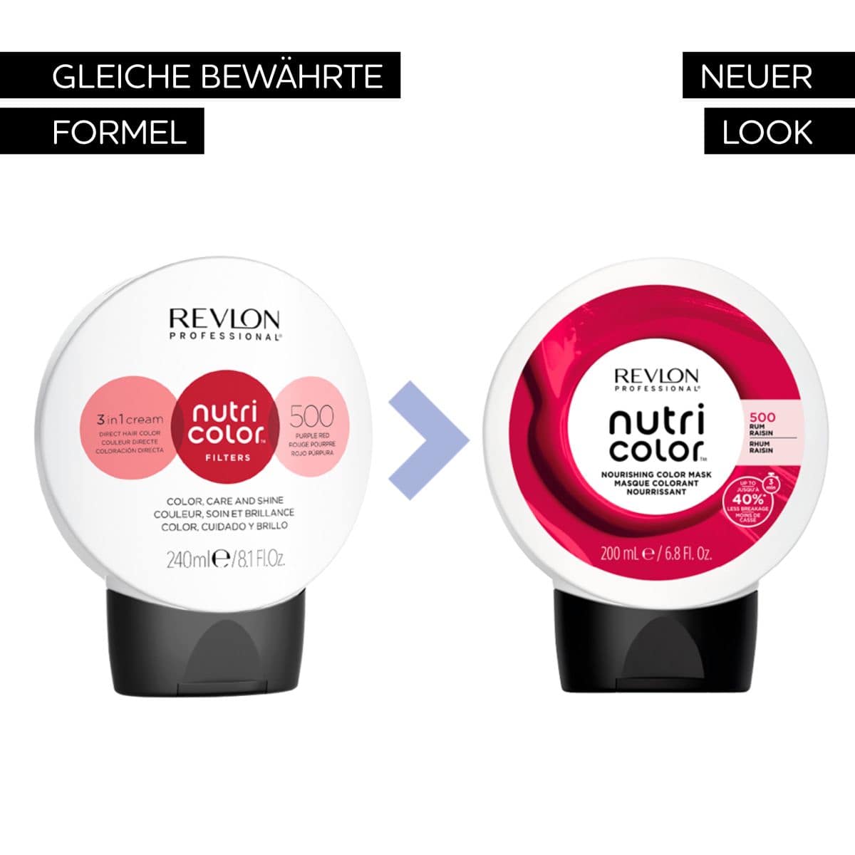 Nutri Color