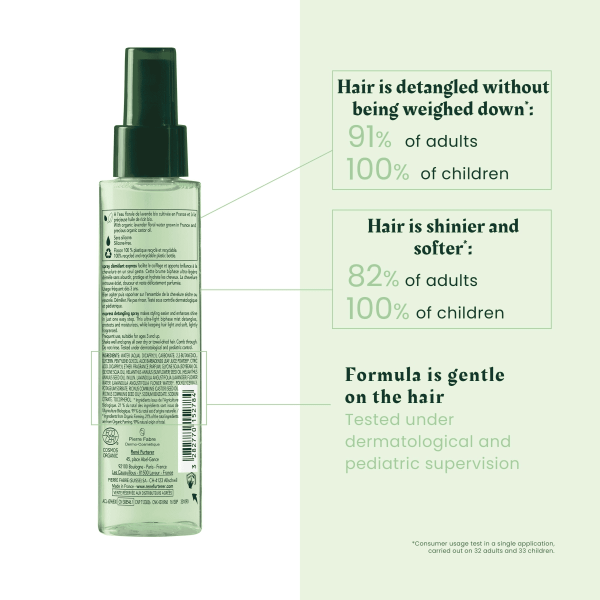 Express-Entwirrungsspray für die Familie, ab 3 Jahren