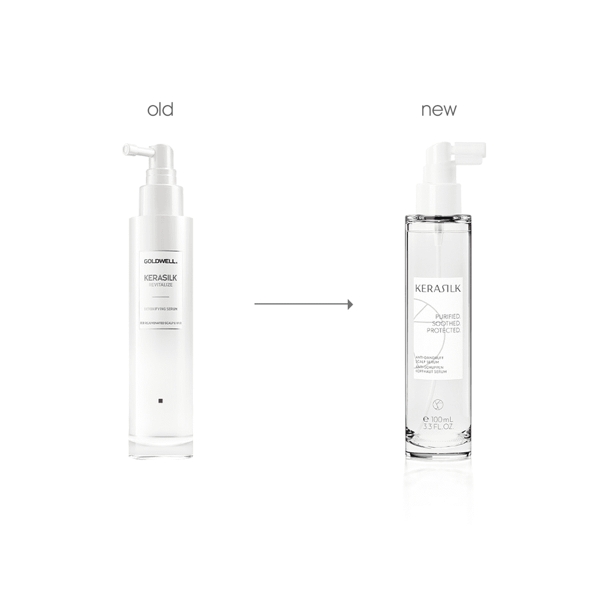 Sérum antipelliculaire pour cuir chevelu