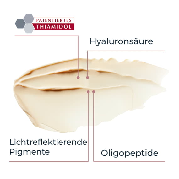 Augenringe Korrigierende Augenpflege