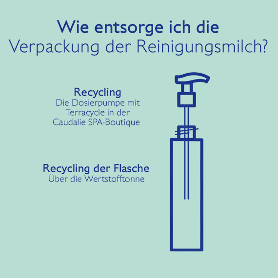 Mandel Reinigungsmilch