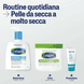 Crema Idratante 48h