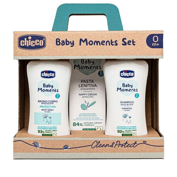 Body Wash, Shampoo & Protective Nourishing Cream