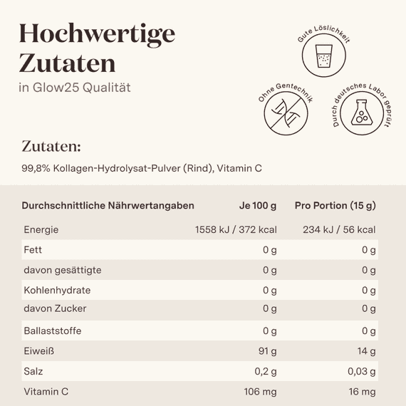 Kollagen Pulver Original mit Vitamin C
