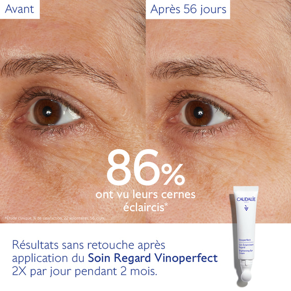 Soin Éclaircissant Regard