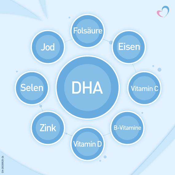 Provital Complex + DHA Kapseln 105 Stk.