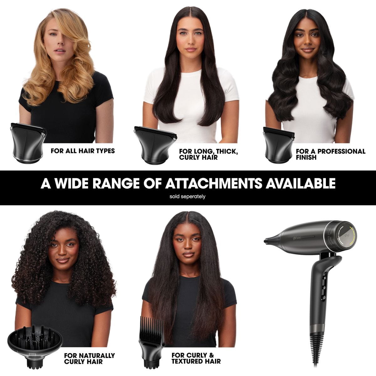 Speed hair dryer