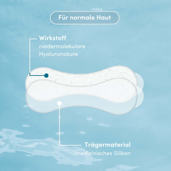 Wiederverwendbare Mund Pads mit Hyaluron