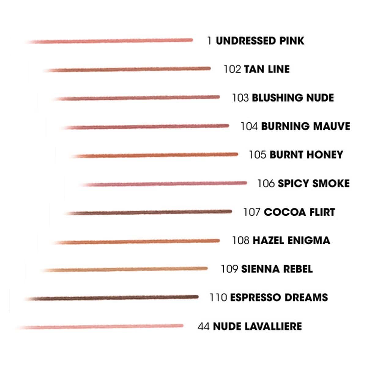 Lovenude Kiss Shaper Lip Liner