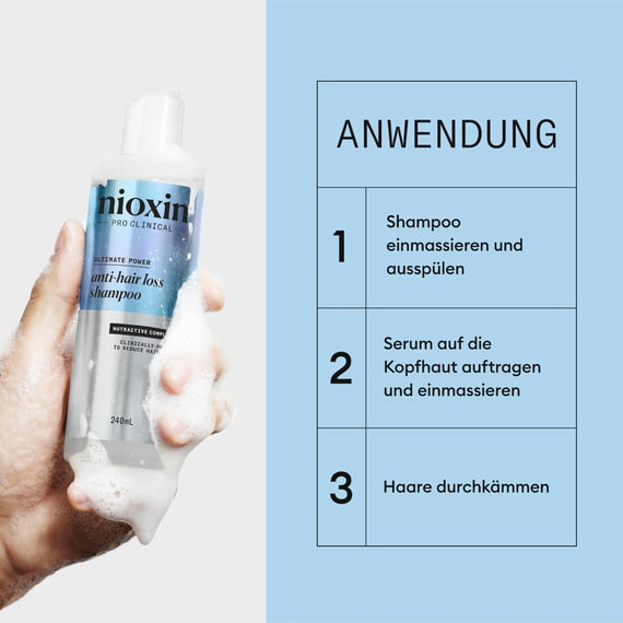 Anti-Hair Loss Shampoo