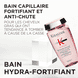 Bain Hydra-Fortifiant (shampooing anti-chute, cheveux gras)