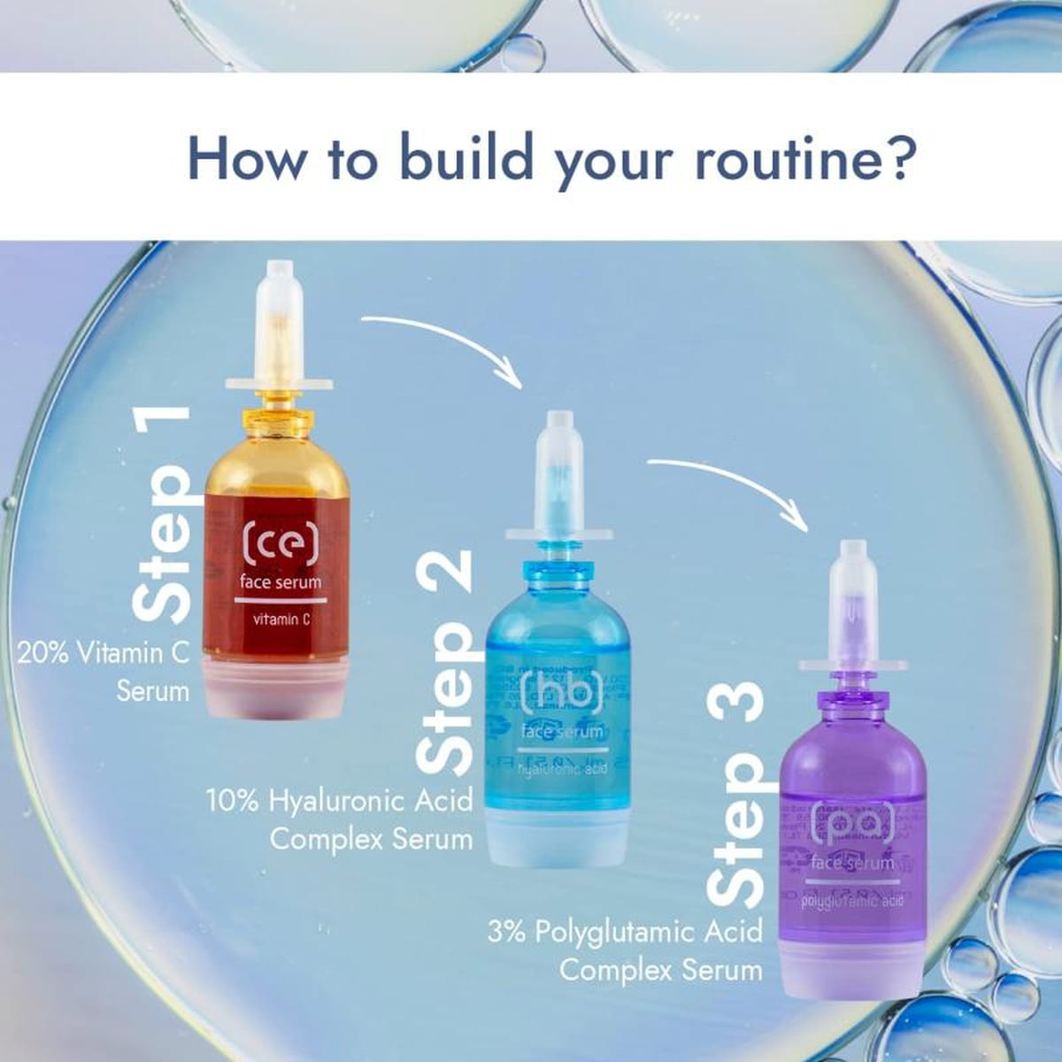 Hydrate Guide Set