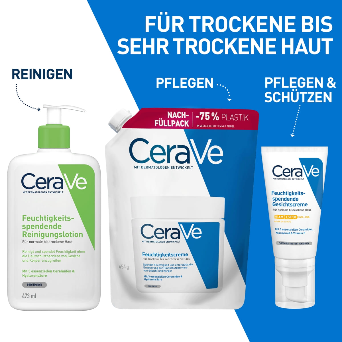 Feuchtigkeitscreme für trockene Gesichts- und Körperhaut - Refill