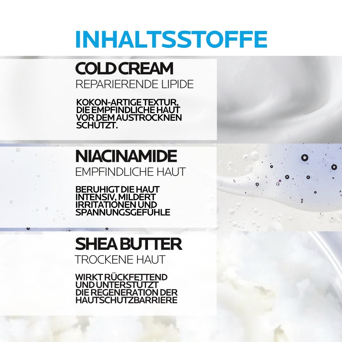 Body lotion for dry skin