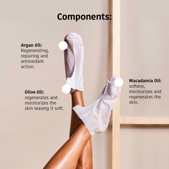 Nourishing Foot Mask - 2 Socks