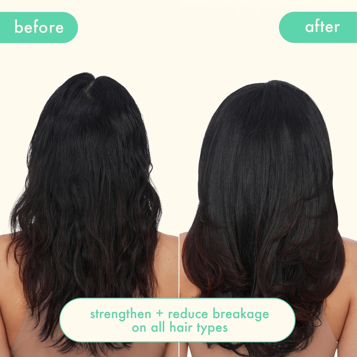 The Kure Multi-Task Repair Treatment