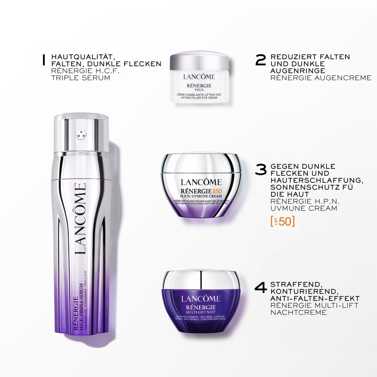 Rénergie Triple Serum Routine Set
