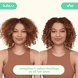 The Kure Multi-Task Repair Treatment